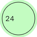 Customer profile logo
