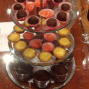 Customer profile logo