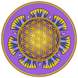 Customer profile logo