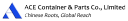 Customer profile logo