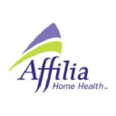 Customer profile logo