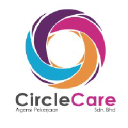 Customer profile logo