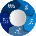 Customer profile logo