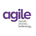 Customer profile logo