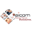 Customer profile logo