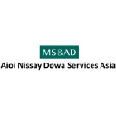 Customer profile logo