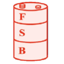 Customer profile logo