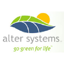 Customer profile logo