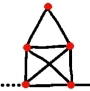 Customer profile logo