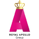Customer profile logo