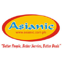 Customer profile logo