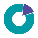 Customer profile logo