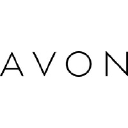 Avon Software Purchases and Digital Transformation Initiatives