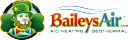 Customer profile logo