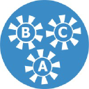 Customer profile logo