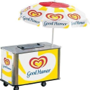 Customer profile logo