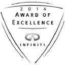 Customer profile logo