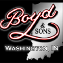 Customer profile logo