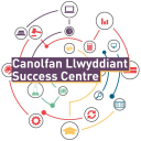 Customer profile logo