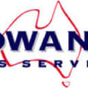 Customer profile logo