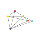 Customer profile logo