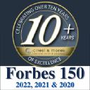 Customer profile logo