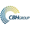 Customer profile logo