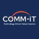 Customer profile logo