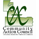 Customer profile logo