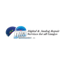 Customer profile logo