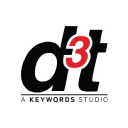 Customer profile logo