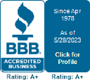Customer profile logo