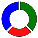 Customer profile logo
