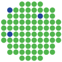 Customer profile logo