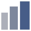 Customer profile logo