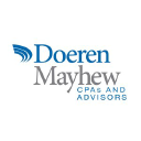 Customer profile logo