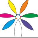 Customer profile logo