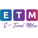 Customer profile logo
