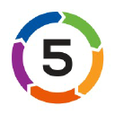 Customer profile logo