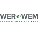 Customer profile logo