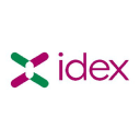 Customer profile logo