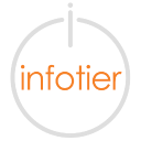 Customer profile logo