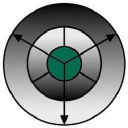 Customer profile logo