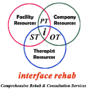 Customer profile logo