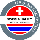 Customer profile logo