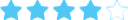 Customer profile logo