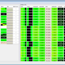 Customer profile logo