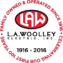 Customer profile logo