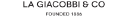 Customer profile logo