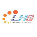 Customer profile logo